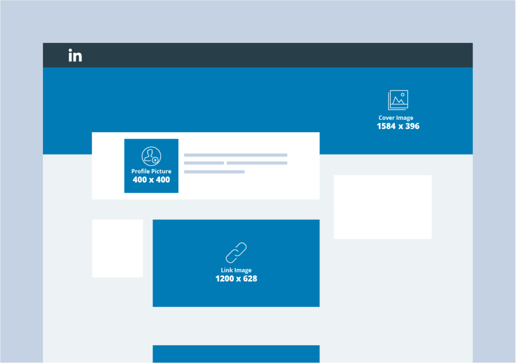 LinkedIn image sizes 2019 edition