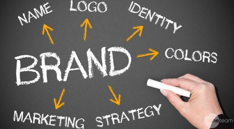 brand personality